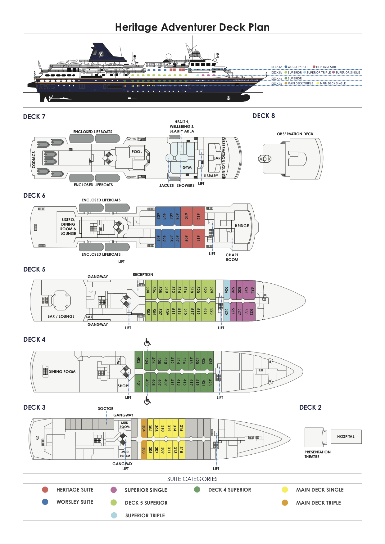 Decksplan MS HERITAGE ADVENTURER